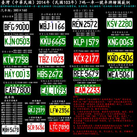 車牌q開頭|台灣車牌分類查詢、顏色、號碼編排、特殊標誌、尺寸。